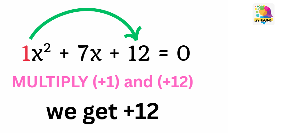 Quadratic Equations Solution