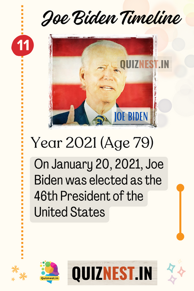 joe-biden-46th-president