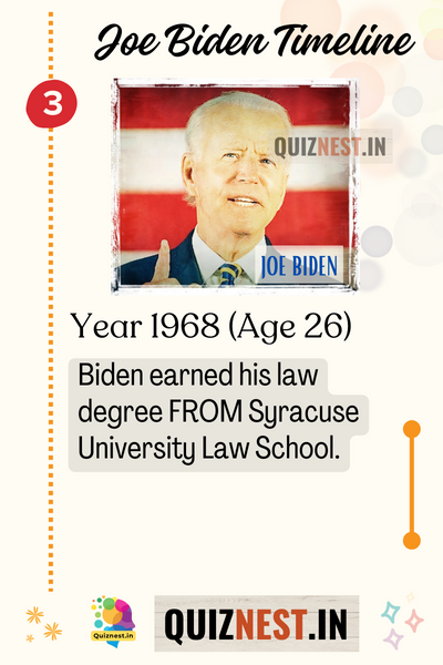 joe-biden-education