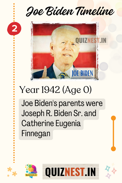 joe-biden-parents