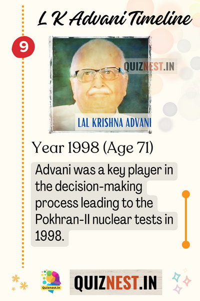 lal-krishna-advani-Pokhran